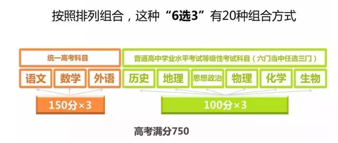 双心一文 第153页