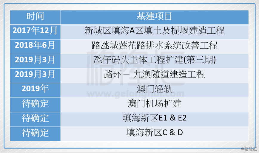 新闻 第210页