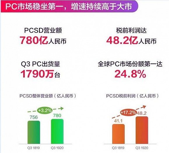 百科 第170页