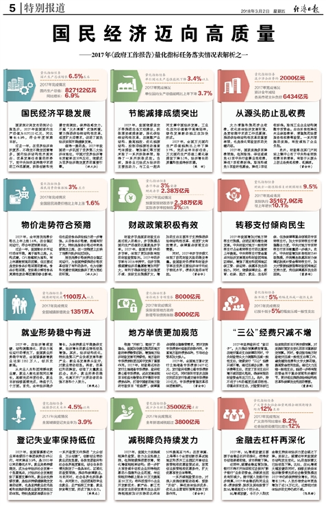 新奥正版资料大全精选解析落实—迈向未来的关键指引（2025版）2025全年新奥正版资料大全-精选解析落实