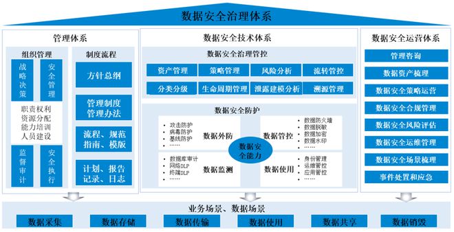 双心一文 第196页