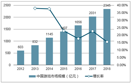 新闻 第207页