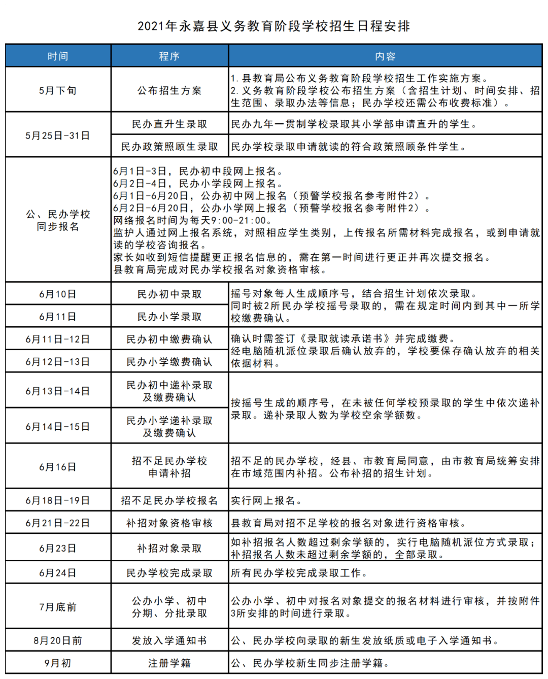 双心一文 第243页