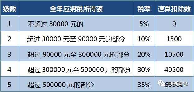 双心一文 第228页