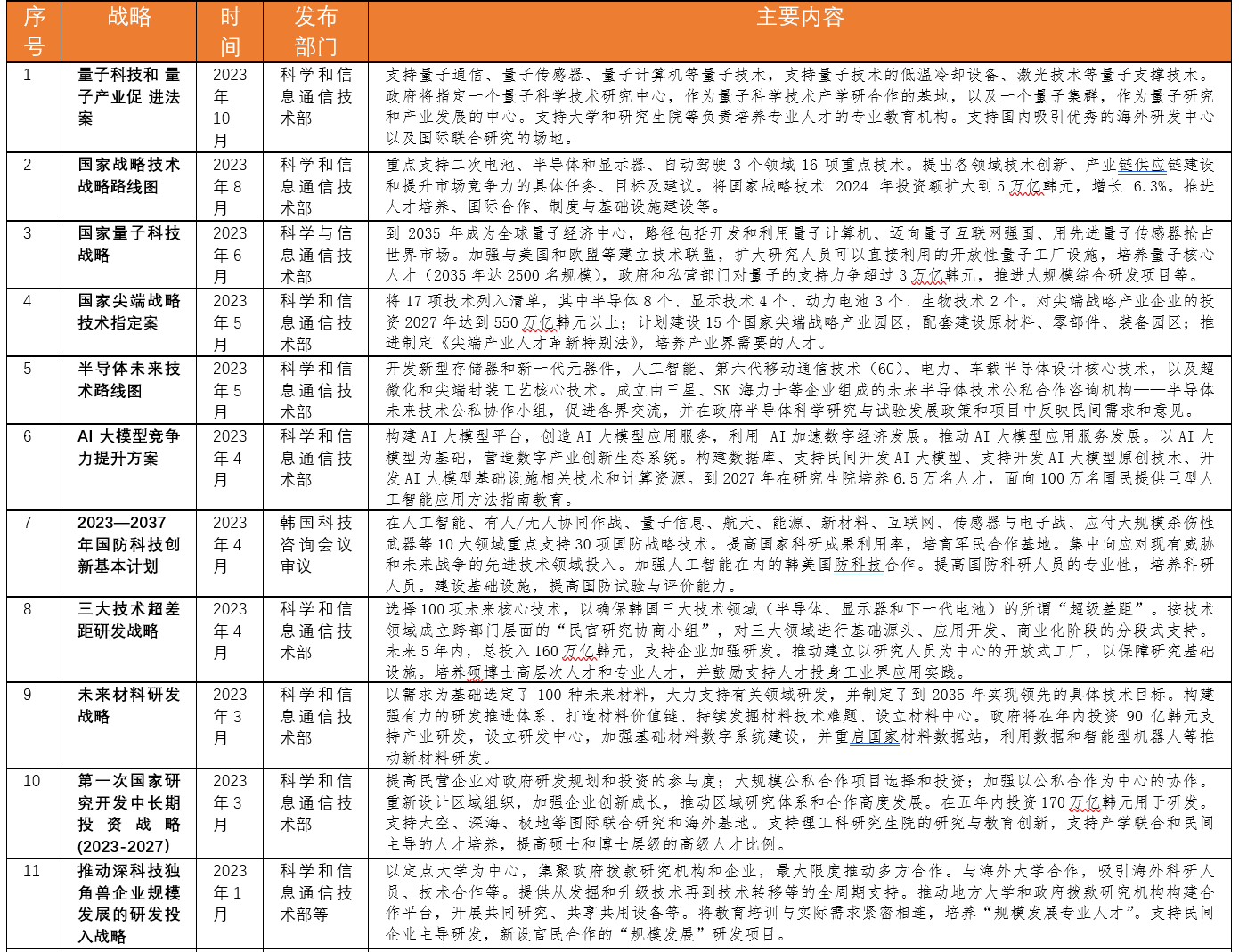 新闻 第260页