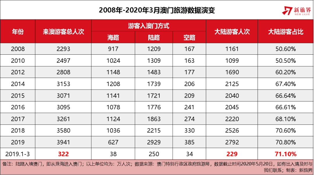 探索未来，2025年新澳门天天免费精准大全深度解析与实施策略,2025年新澳门天天免费精准大全;仔细释义、解释与落实