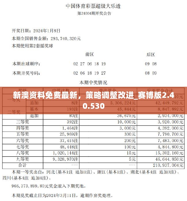 新奥六开彩资料2025与最新新澳资料解析,新奥六开彩资料2025,新澳今天最新资料