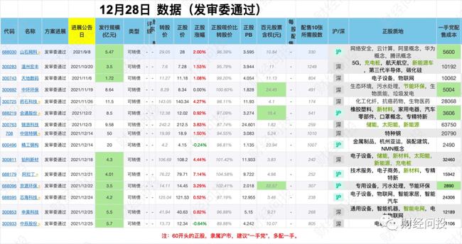 新闻 第219页