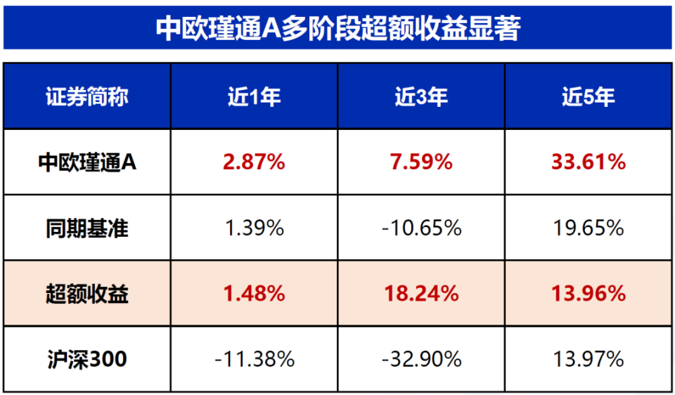 百科 第285页