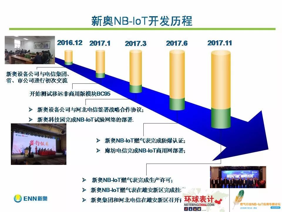 新闻 第241页