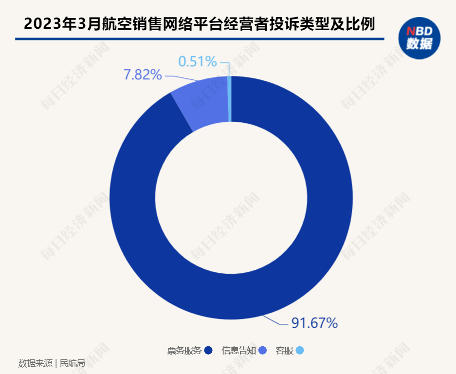 新闻 第290页