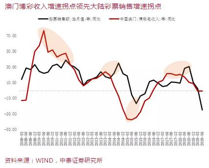 新闻 第141页