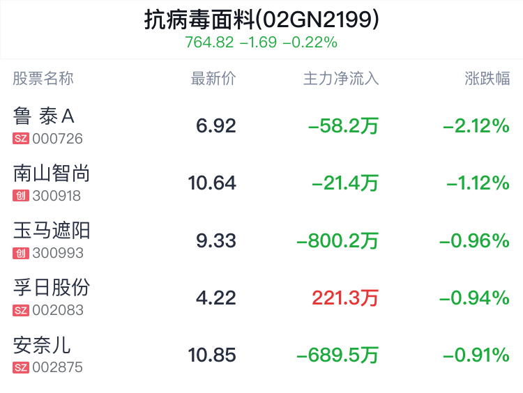 新澳2025最新资料大全与决策资料解释定义,新澳2025最新资料大全,决策资料解释定义