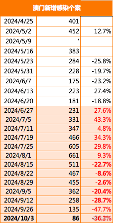 迈向精准未来，澳门2025年免费大全精选解析与落实策略,2025年澳门精准免费大全:精选解释解析落实|最佳精选