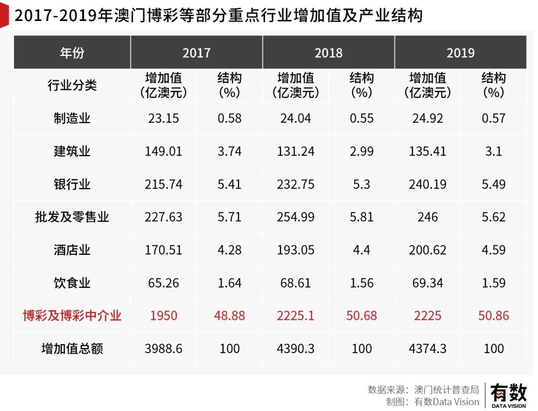 双心一文 第132页