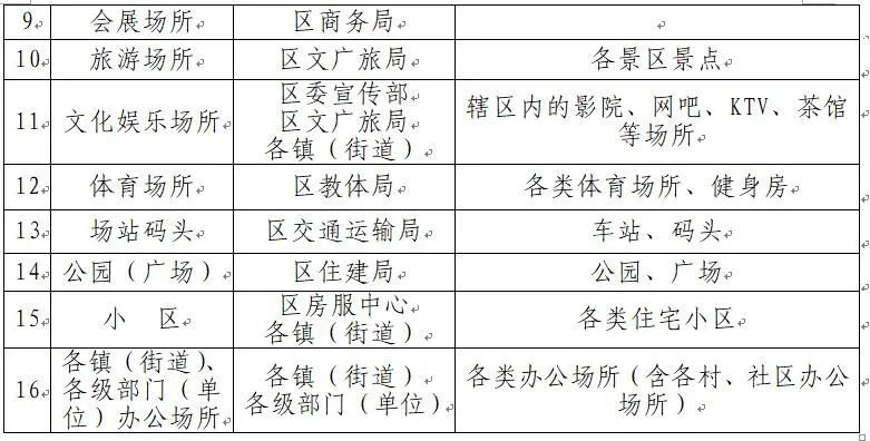 新闻 第160页