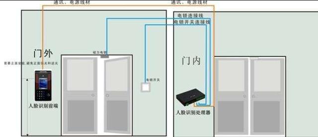 百科 第159页