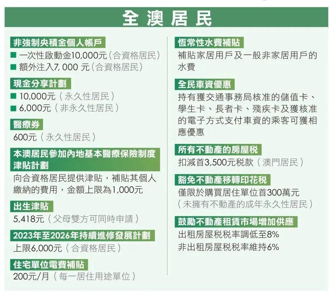 探索新澳门与香港，正版免费资源的广东释义、解释与落实,2025新澳门与香港正版免费,广东释义、解释与落实