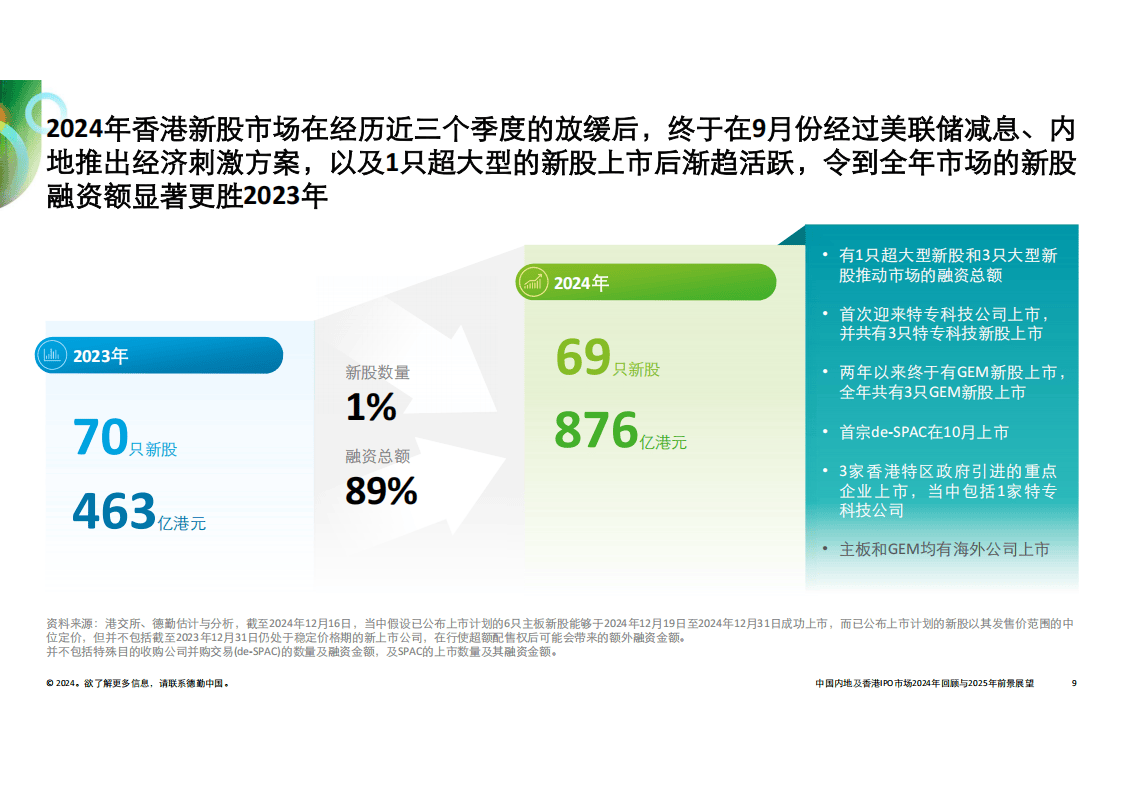 澳门和香港天天中好彩实证释义、解释与落实—新视角下的2025年展望,新2025年澳门和香港天天中好彩实证释义、解释与落实