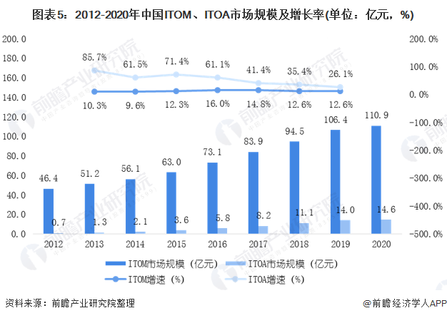 澳门与香港管家婆在2025年的精准管理与全面释义,2025澳门与香港管家婆100%精准,全面释义、解释与落实