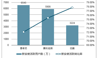 第573页