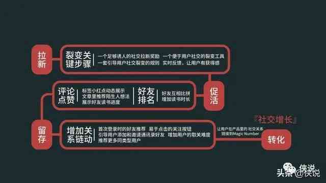 警惕虚假宣传，全面解释落实精准预测与生肖文化的重要性,7777788888精准一肖;警惕虚假宣传-全面贯彻解释落实