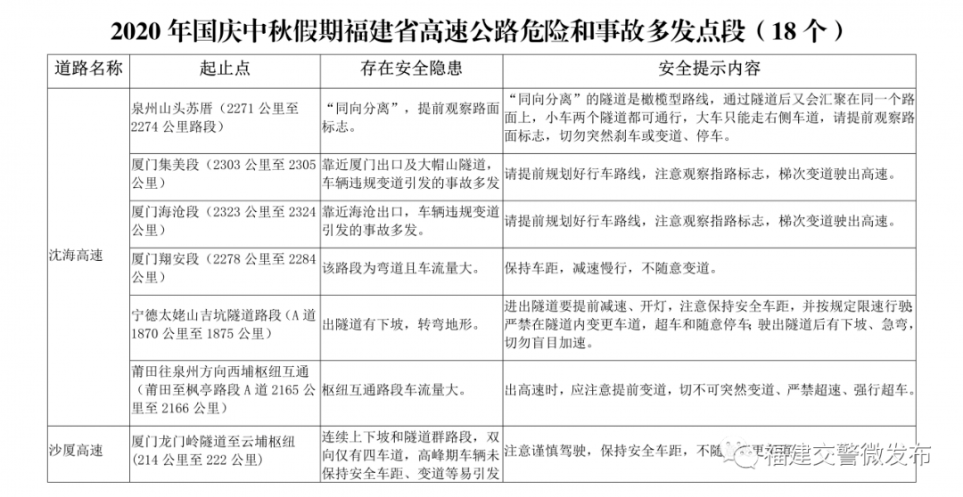 全新版本，探索澳门免费资料大全的精选答案落实之路,2020年新奥门免费資料大全亦步亦趋精选答案落实_全新版本