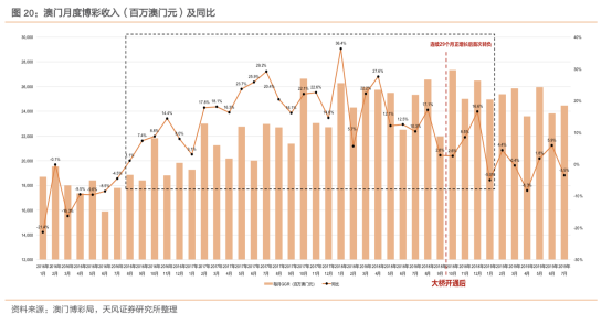 新澳门与香港天天中彩资料的实证释义、解释与落实展望,2025年新澳门和香港天天中彩资料实证释义、解释与落实