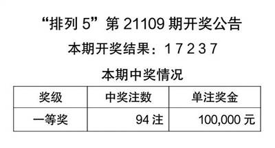 百科 第123页