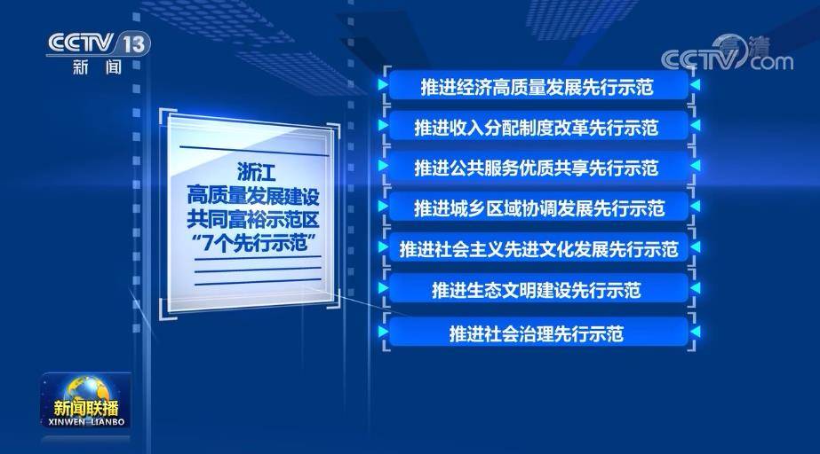 新澳2025资料大全免费，高效回顾方案与经典版探索,新澳2025资料大全免费,高效回顾方案_经典版