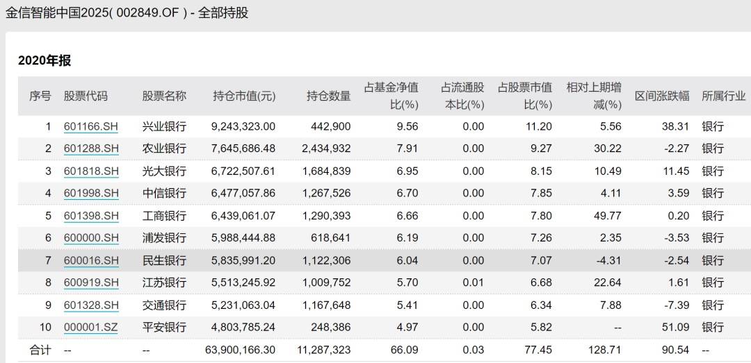 2025全年免费资料大全与彩票新动向解析,澳门2025全年免费资枓大全,2025新澳天天开彩大全