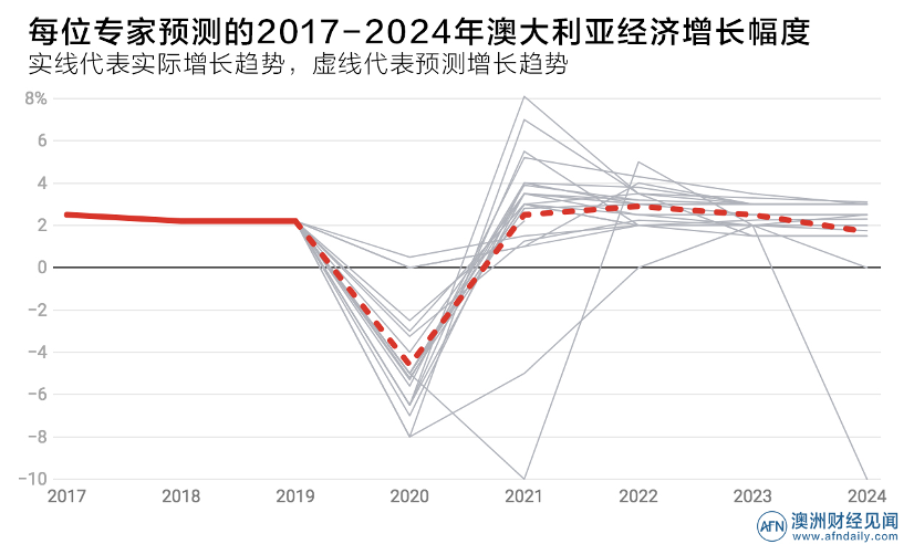 新闻 第126页