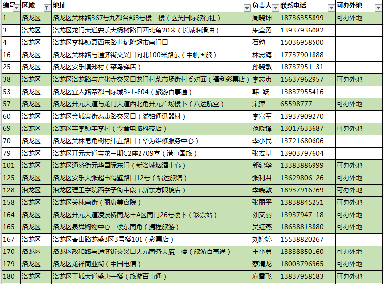 百科 第138页