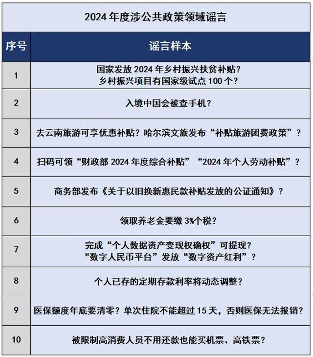 警惕虚假宣传，如何识别2025新奥原料免费大全中的陷阱，避免经济损失,如何识别2025新奥原料免费大全虚假宣传,避免经济损失