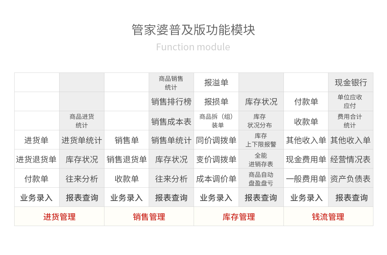 新奥管家婆资料2025年85期前沿解答与落实策略,新奥管家婆资料2025年85期,前沿解答解释落实