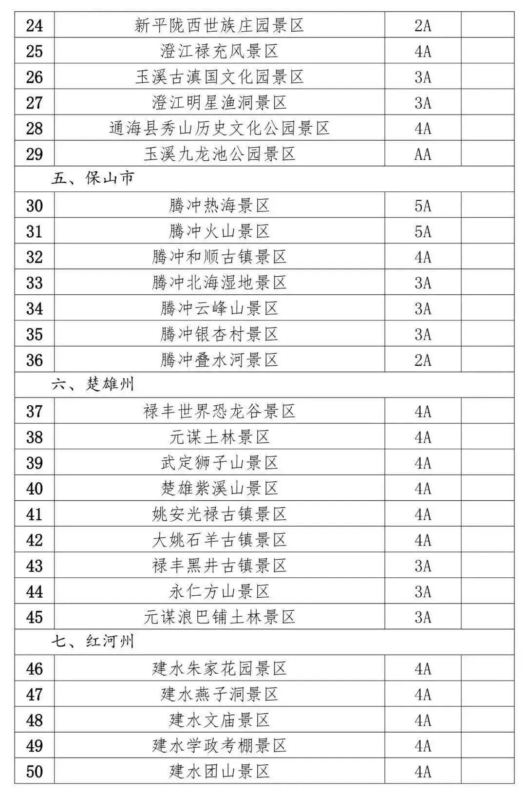 第770页