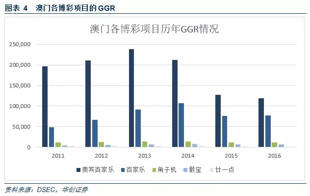 解析澳门未来发展趋势，走向精准龙门之路,2025新澳门最精准正最精准龙门,深度解答解释落实