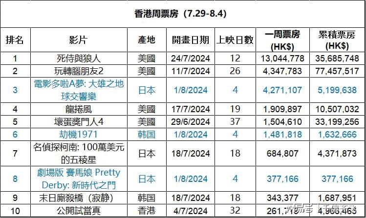 新闻 第132页