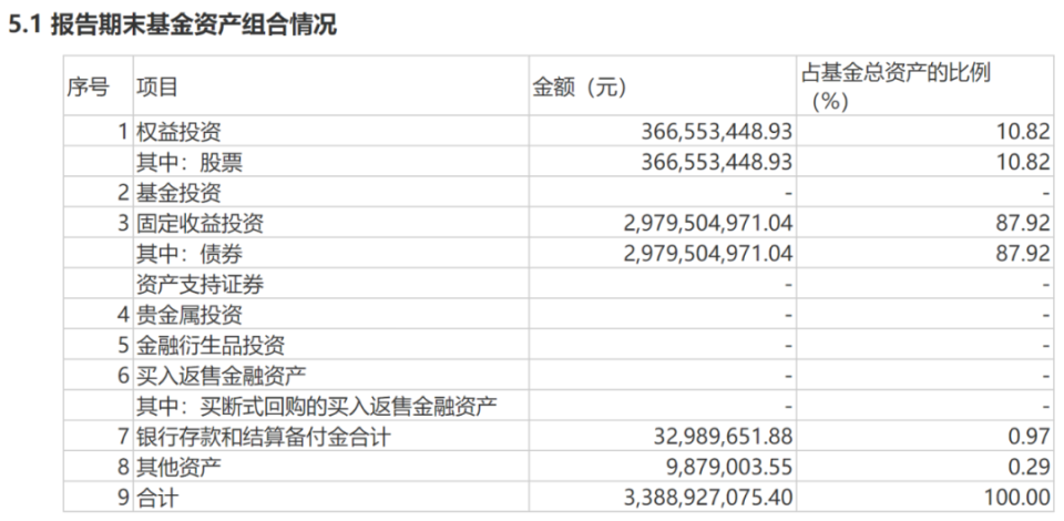 双心一文 第125页