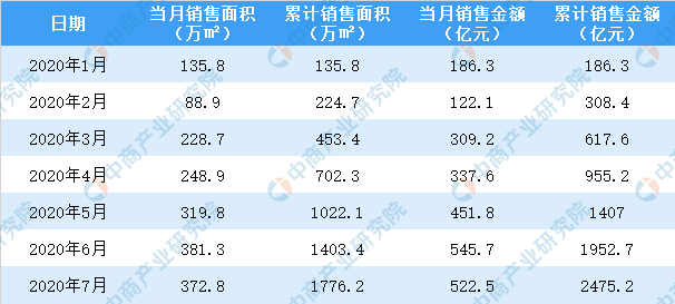 第356页