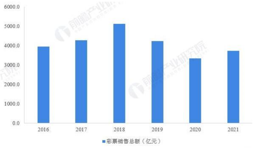 探索未来彩票之路，解析2025天天开彩免费资料与策略落实,2025天天开彩免费资料,精选解析、落实与策略