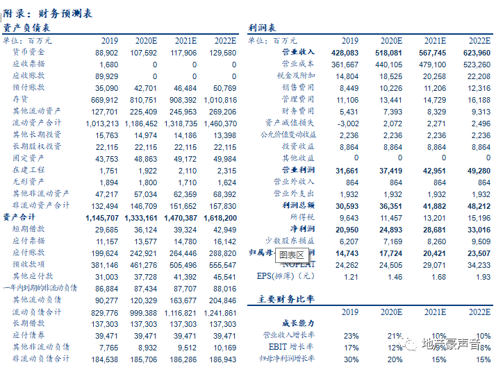 双心一文 第103页