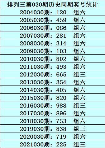 一码一肖，揭秘精准预测的秘密—100%精准之道,一码一肖100%精准—揭秘精准预测的秘密