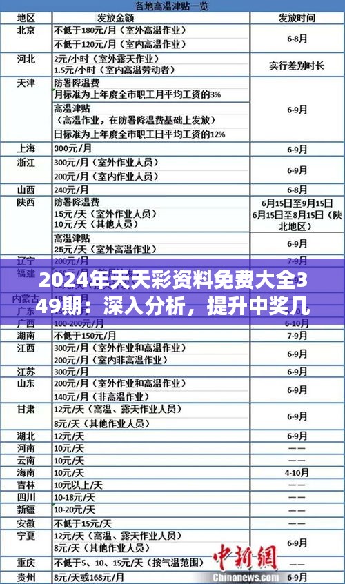 解析与落实，关于2025年天天彩免费资料的政策释义与实施策略,解析与落实,关于2025年天天彩免费资料的政策释义与实施策