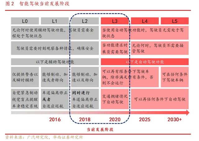 迈向2025，正版资料免费化与中特资料的全面普及,2025全年正版资料免费资料大全中特,详细解答、解释与落实