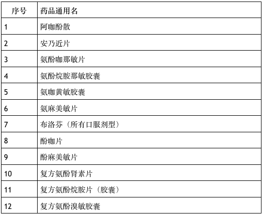 全新升级！2020年新澳门免费资料大全—精选答案落实指南,2020年新奥门免费資料大全亦步亦趋精选答案落实_全新版本