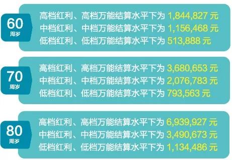 探索未来彩票之路，解析、落实与策略—以2025天天开彩为例,2025天天开彩免费资料,精选解析、落实与策略