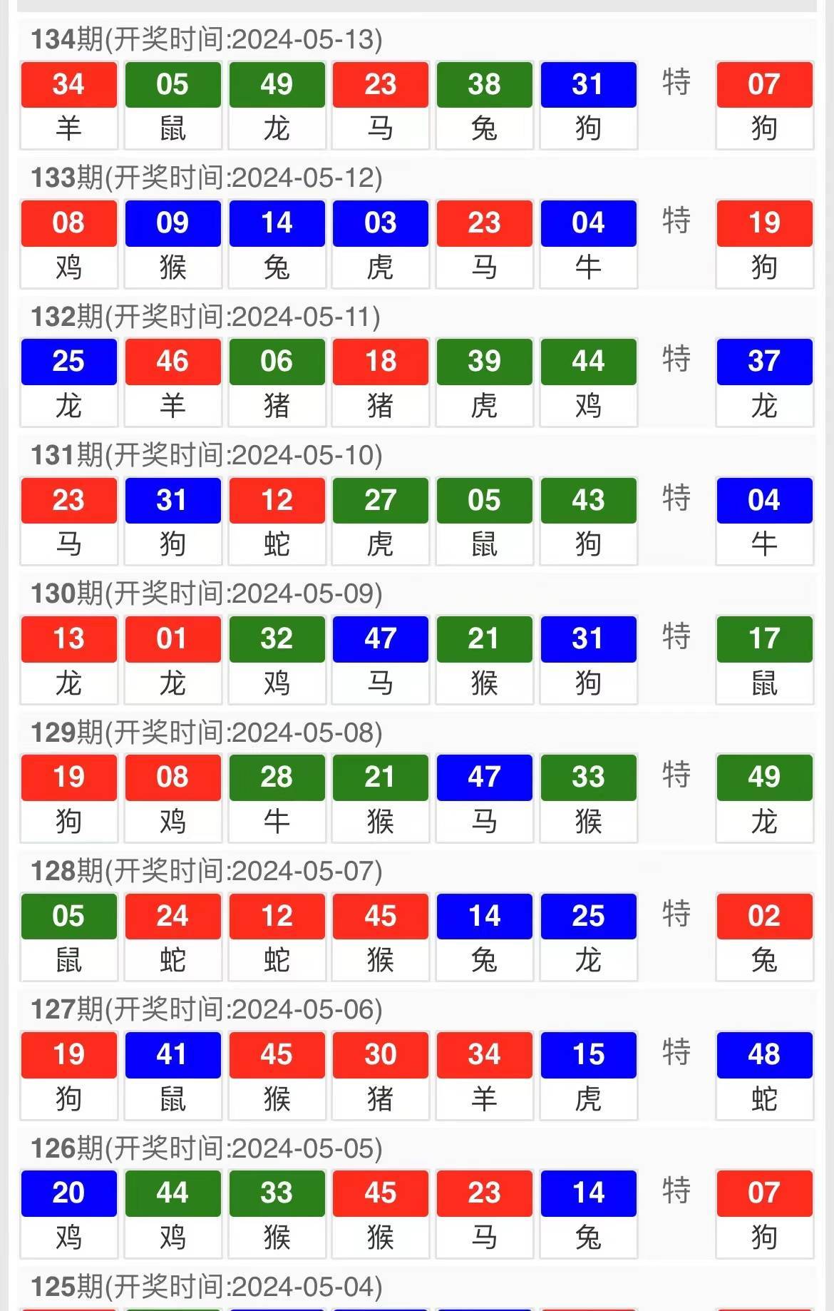 探索2025新奥历史开奖记录与最准一码一肖，老钱庄的精准预测,2025新奥历史开奖记录68期,最准一码一肖100%精准老钱庄