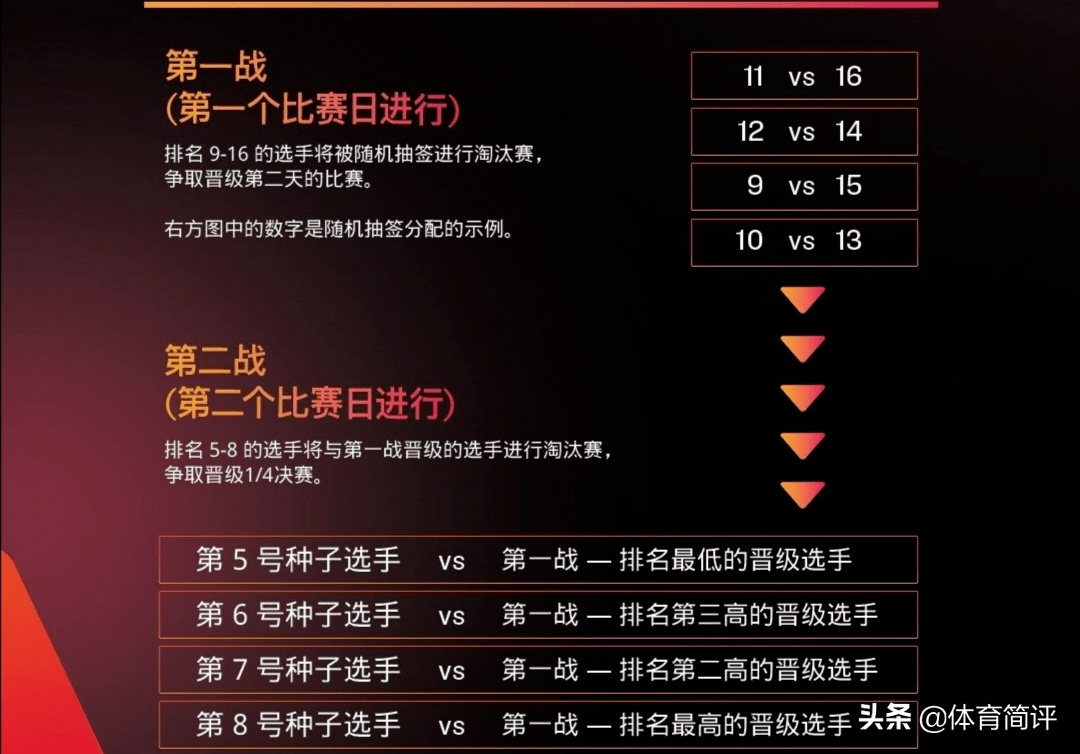 新澳门三中三必中一组热门直播内容与最新更新下载解析,新澳门三中三必中一组》热门直播内容与最新更新下载