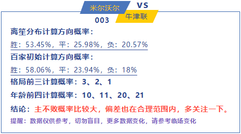 百科 第102页